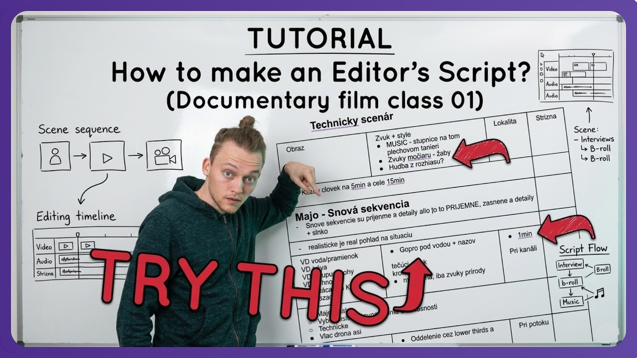 How to make an Editor's Script? (Documentary film class 01)