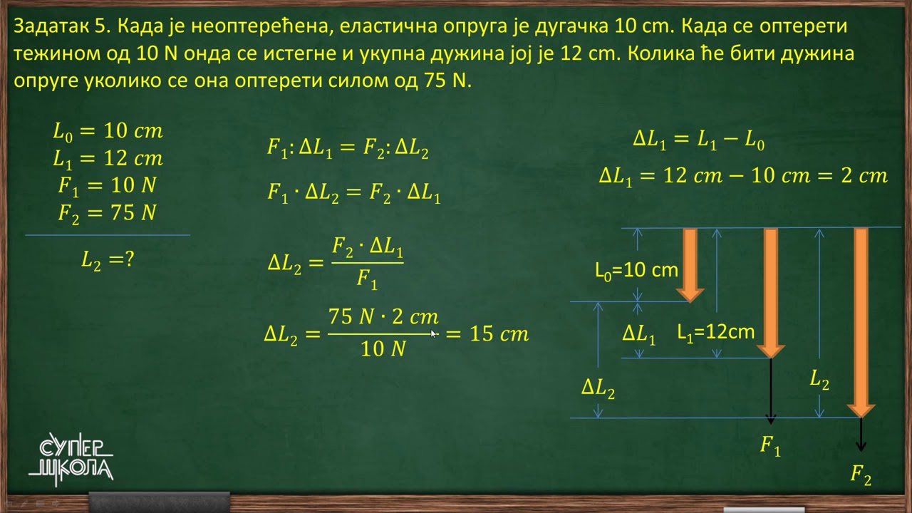 Sila - zadaci 2. deo - Fizika za 6. razred (#21) | SuperŠkola