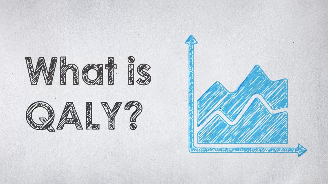 What is quality -adjusted life year (QALY)?