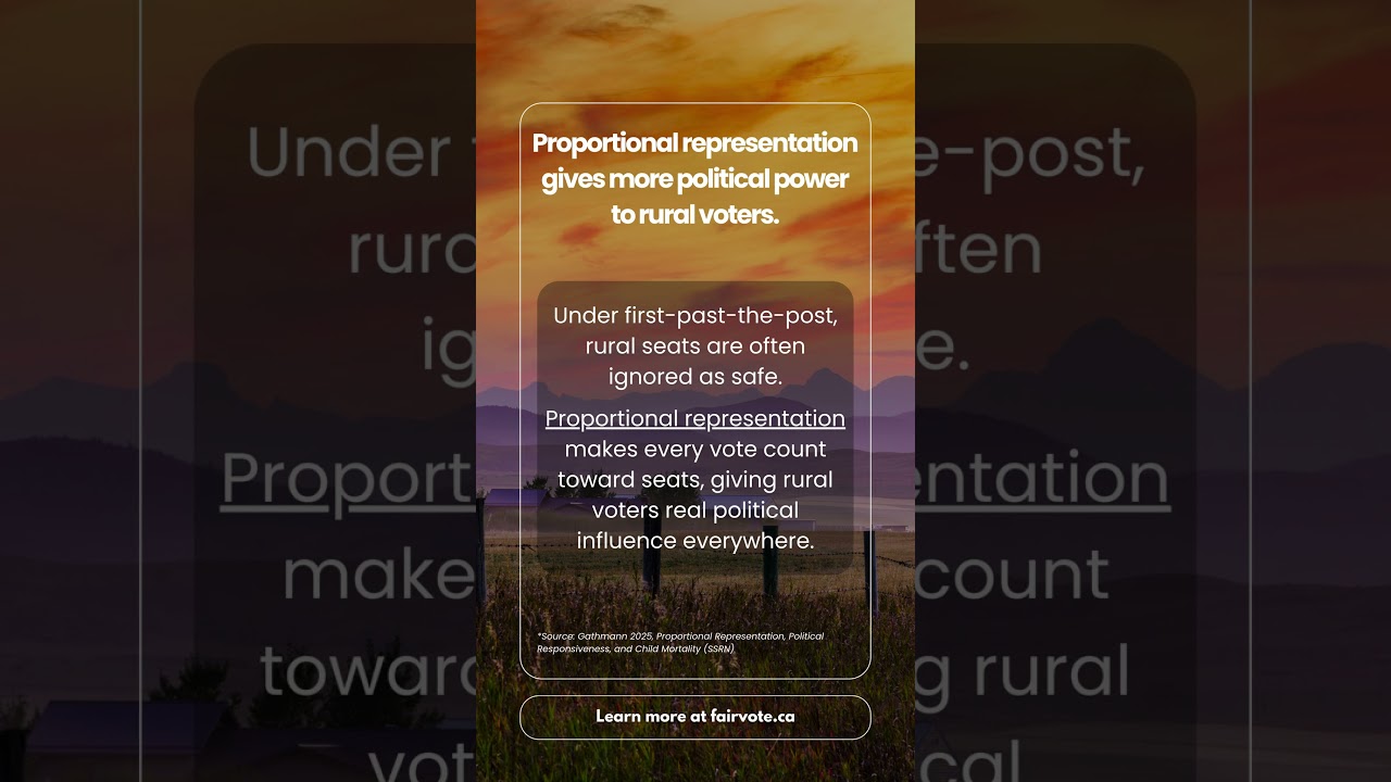 Why proportional representation gives rural voters real political power