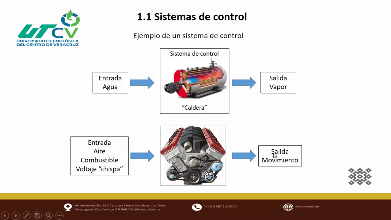 1 1 Sistemas de control