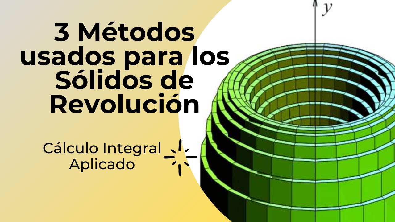 Sólidos de Revolución : Métodos de Discos, Arandelas y Capas