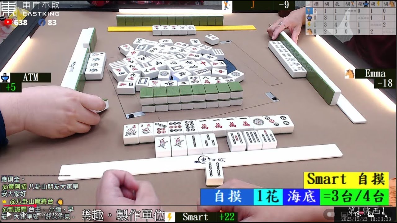 海底遇到愛八卦山麻將 J Emma ATM Smart 251223早