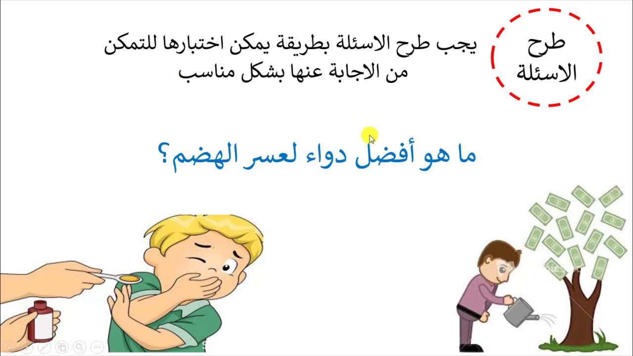 استقصاء الاحماض و القواعد الجزء الاول  |علوم |الصف السابع