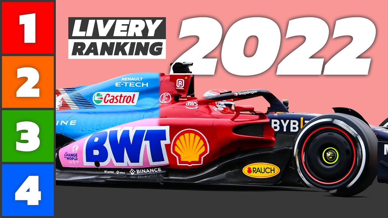 My 2022 Formula 1 Car Livery Ranking