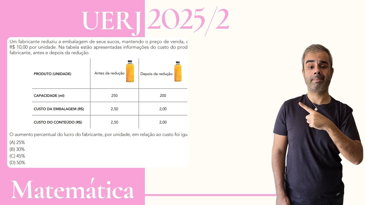 UERJ 2025/2 - Um fabricante reduziu a embalagem de seus sucos, mantendo o preço de venda, que era de