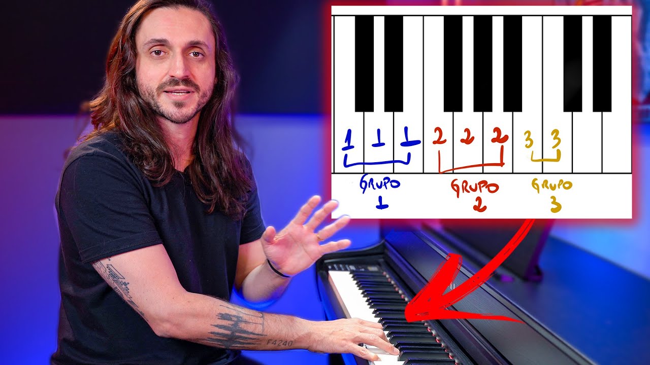 PARE de SOFRER com a Teoria Musical com essas 5 DICAS muito &uacute;teis