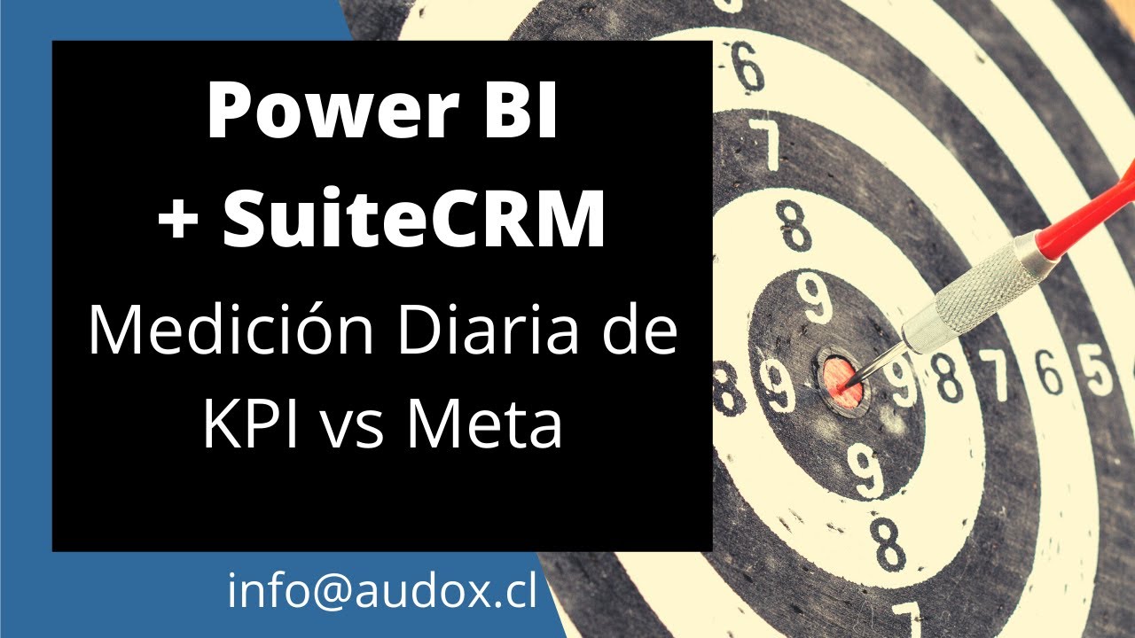 Medición Diaria de KPI vs Meta con Power BI y SuiteCRM