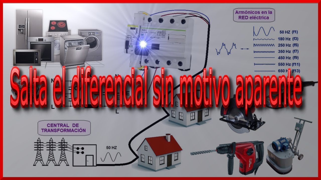 ✅ Salta el diferencial sin motivo aparente (causa y solución) | J_RPM