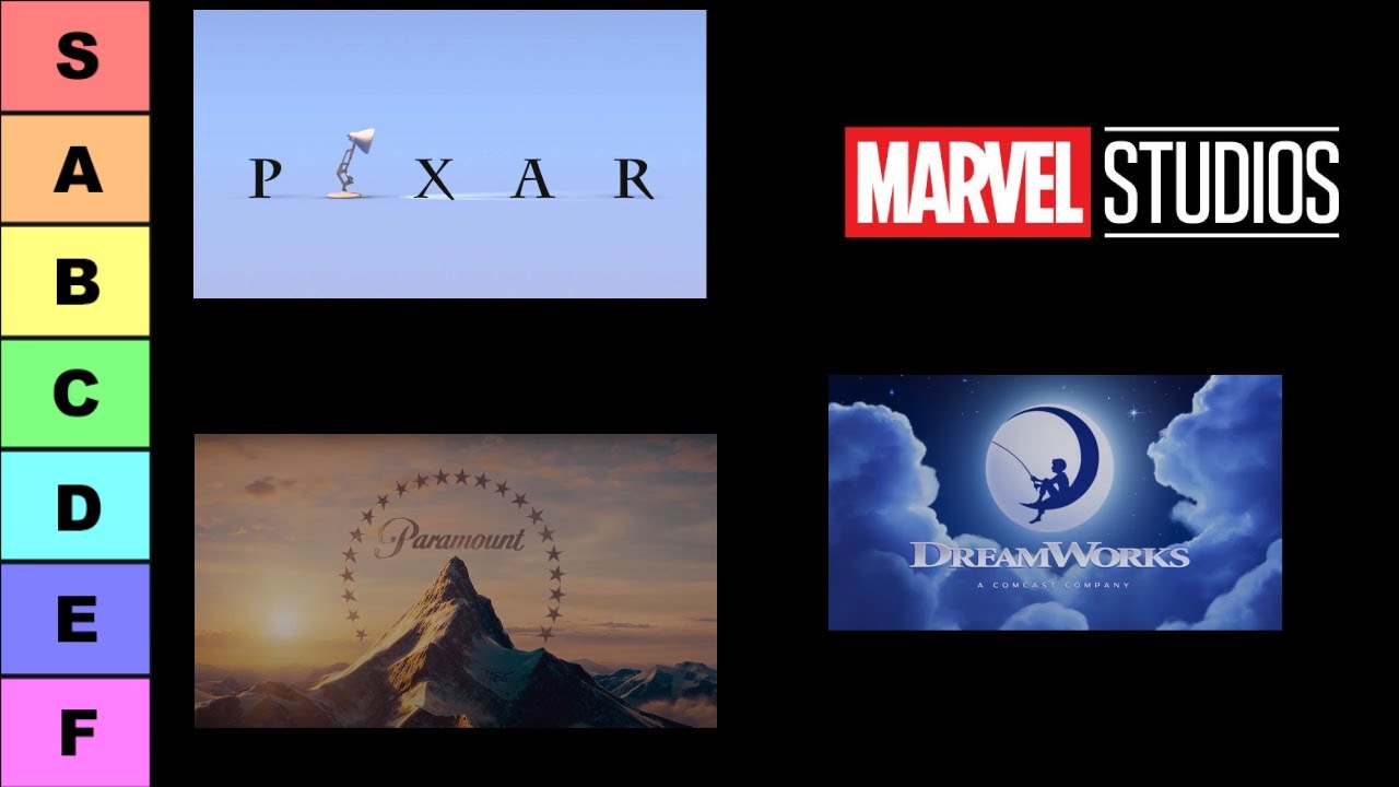 ranking movie opening logos