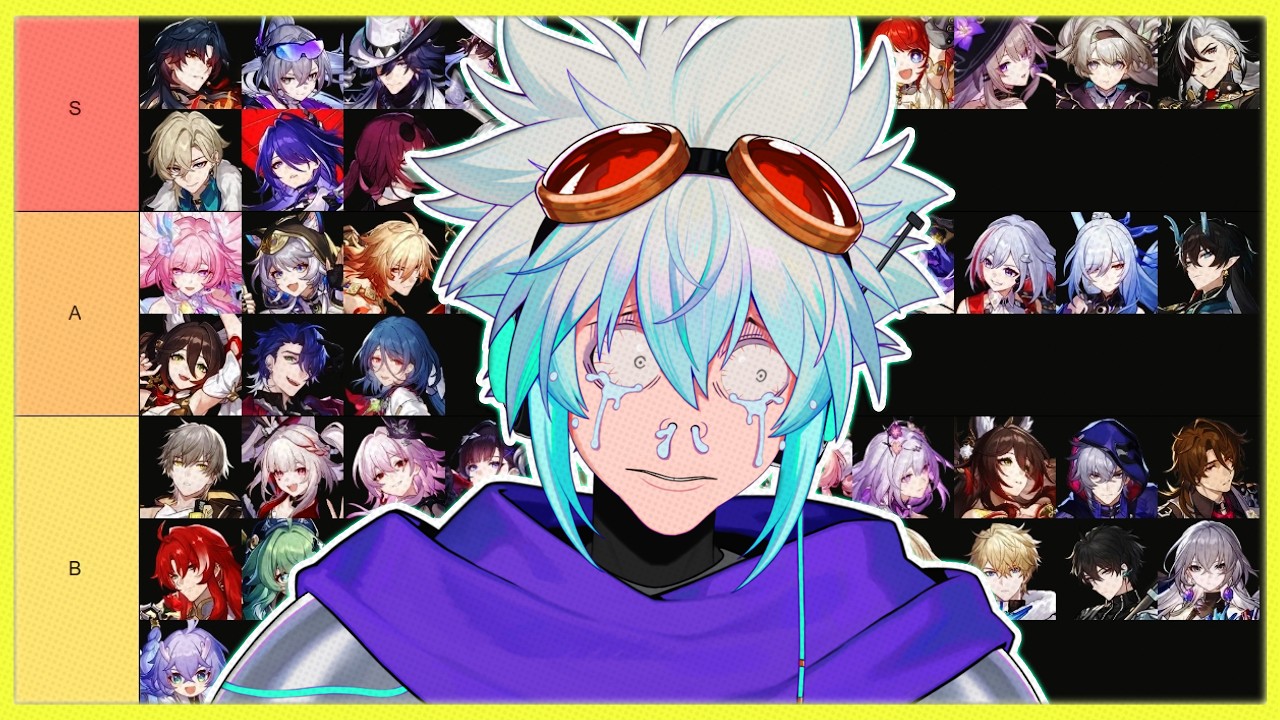 I Let MY Chat Rank Honkai Star Rail Characters...