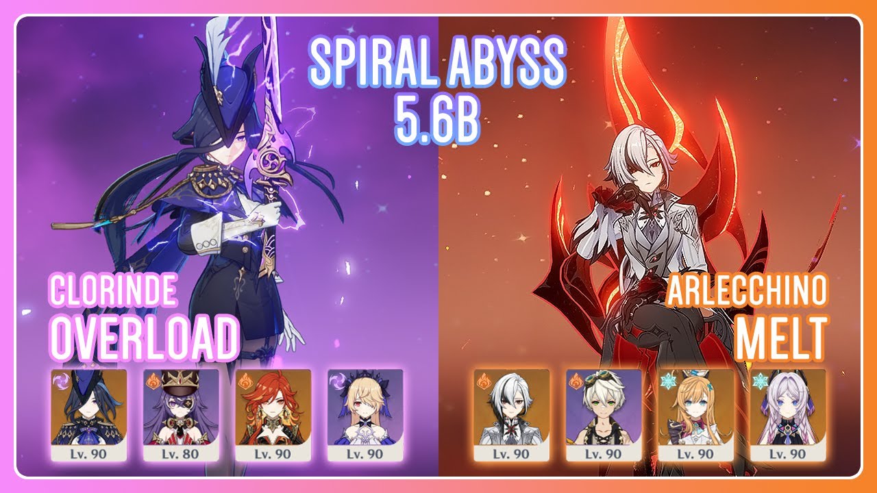 C0 Clorinde Overload & C0 Arlecchino Melt | Spiral Abyss 5.6b | Genshin Impact