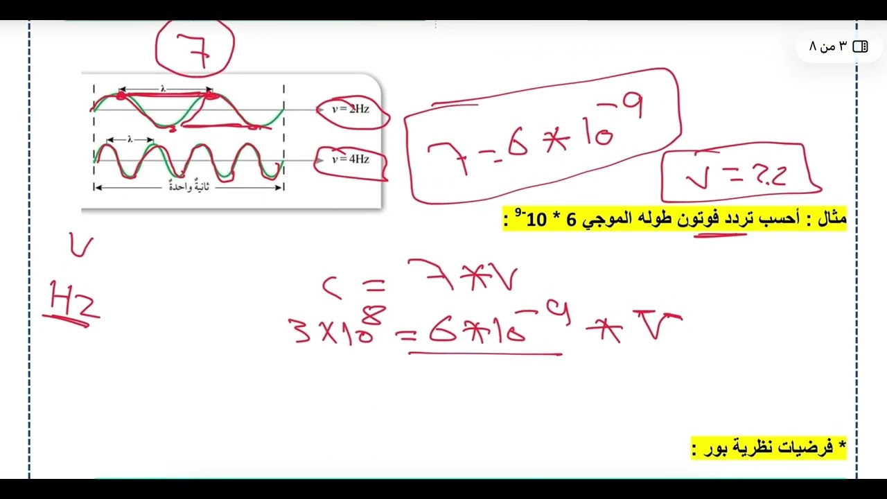 مراجعة الوحدة الأولى كيمياء الصف العاشر 