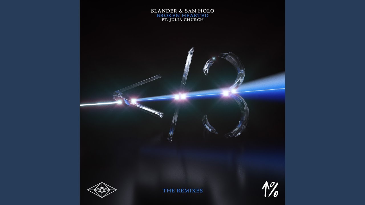 Broken Hearted (St. Mary Remix)