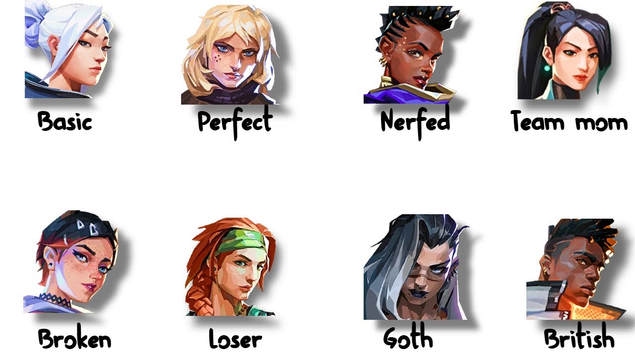 What Your Valorant Main Says About You