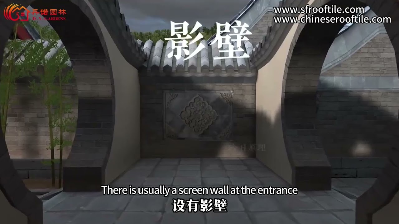 The layout of Chinese courtyard house in ancient China