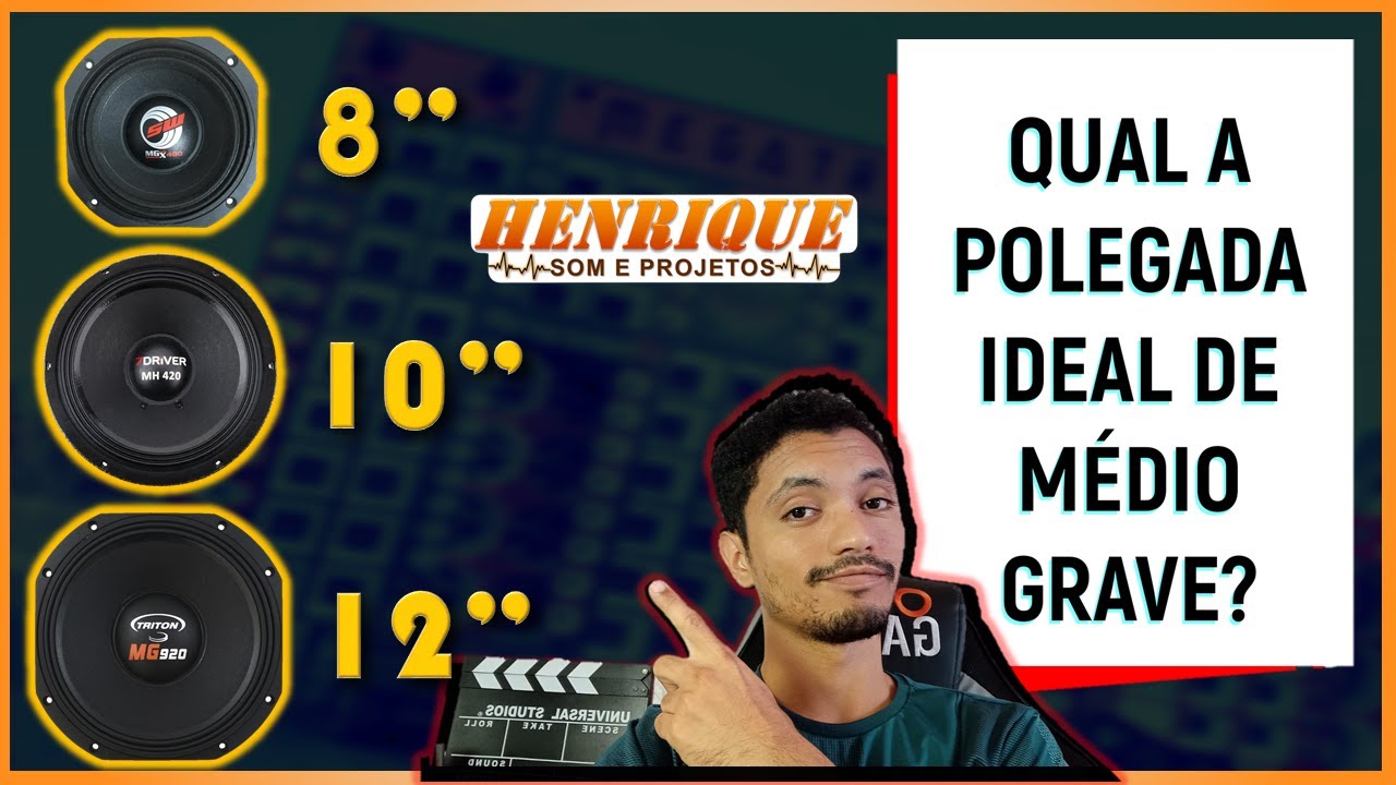POLEGADA IDEAL PARA MÉDIO GRAVE | HENRIQUE SANTOS - SOM E PROJETOS DICAS EXATAS