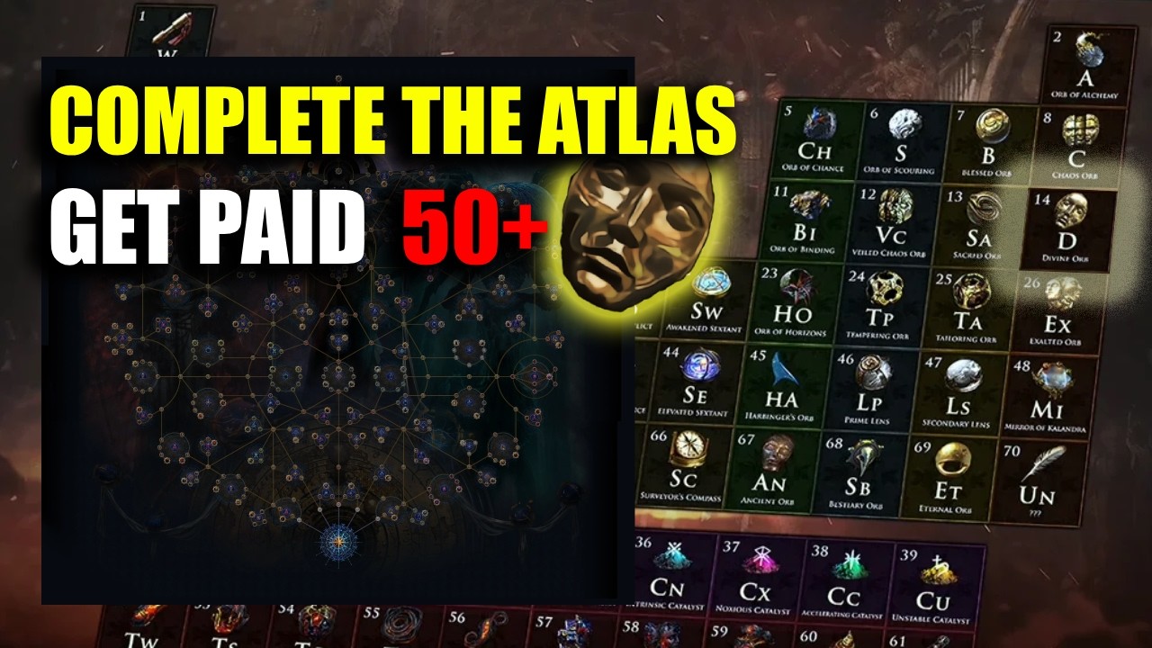 Complete your Atlas and get PAID 50+divs | Early league farm strat | POE 1 3.29