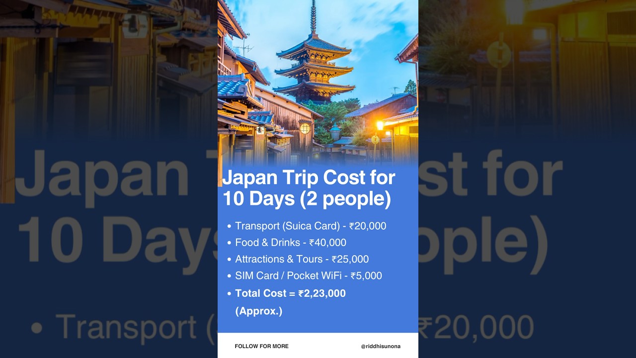 IN India to JP Japan Trip Cost #japantravel #budgettravel