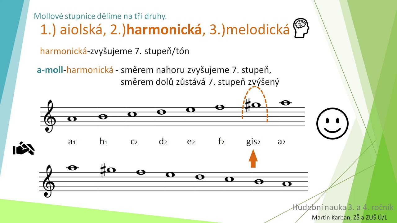 mollové stupnice, lekce 3 - druhy mollových stupnic