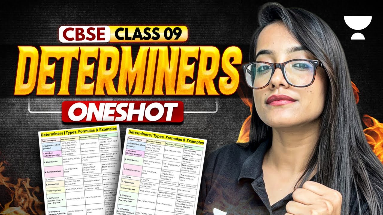 Determiners Class 9 One Shot || Complete Grammar Class 9 || Juhi Ma'am