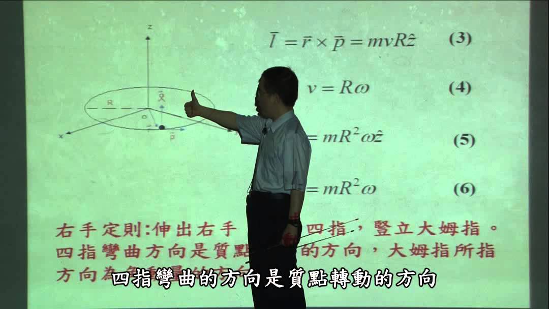 陀螺儀Ⅰ