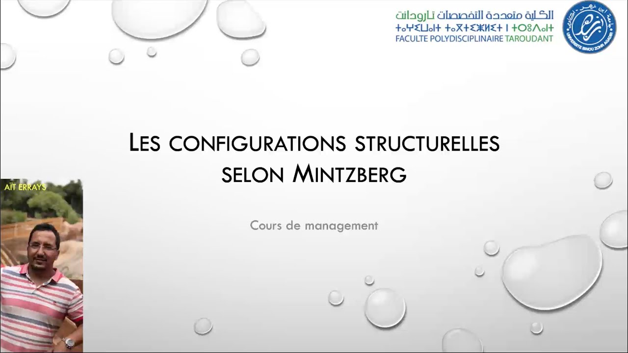 Cours de management_Les configurations structurelles selon Mintzberg