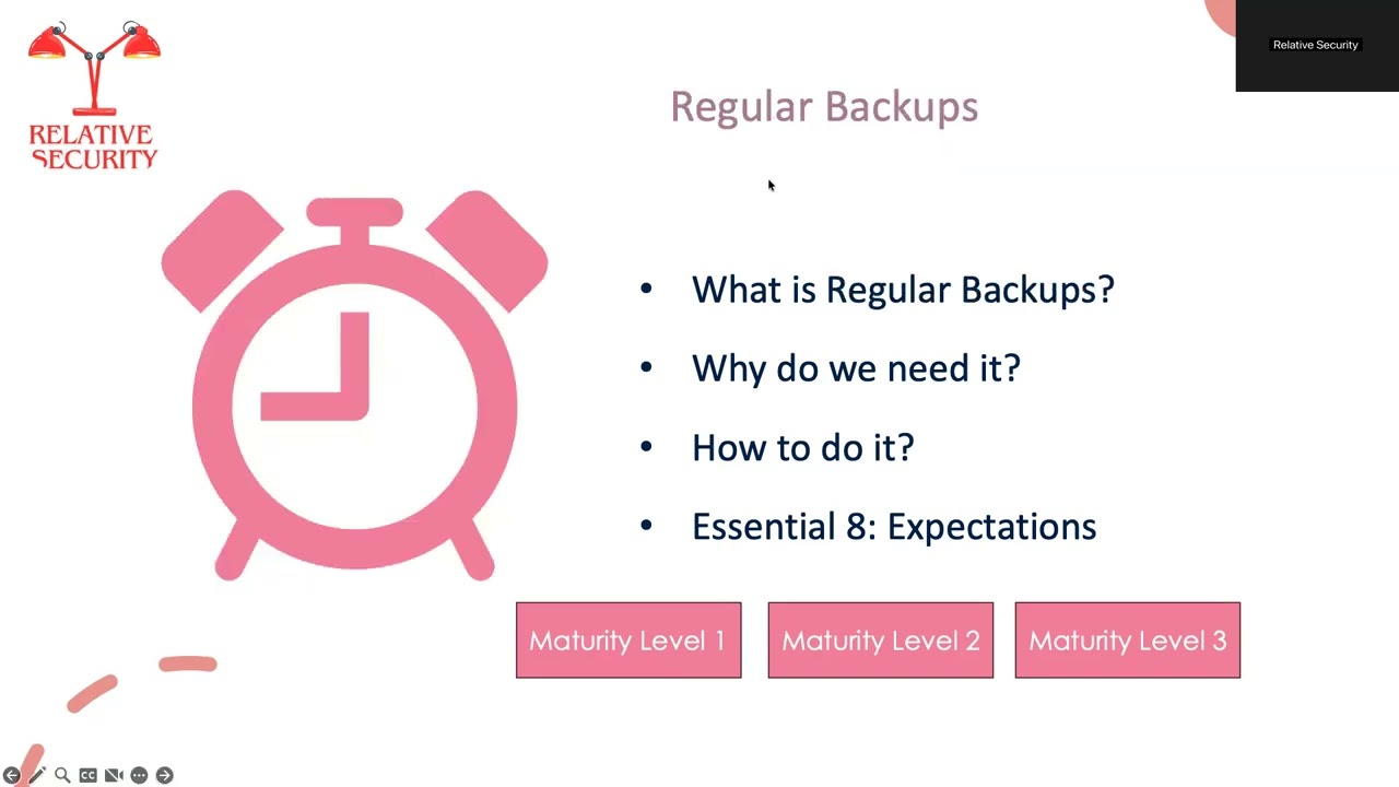 Основные 8: Элементы управления: Макросы Microsoft