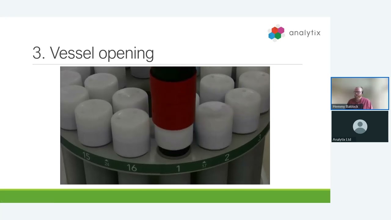 Extraction: Efficient sample prep of environmental organic pollutants via microwave extraction