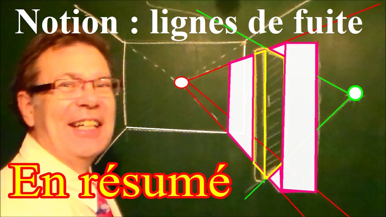 Apprendre à dessiner en perspective : dessin de lignes de fuite