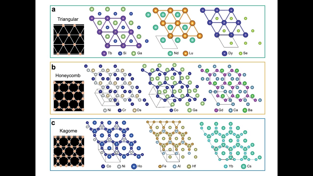 Hallucinating Crystals and Taming Electrons for Quantum Computing
