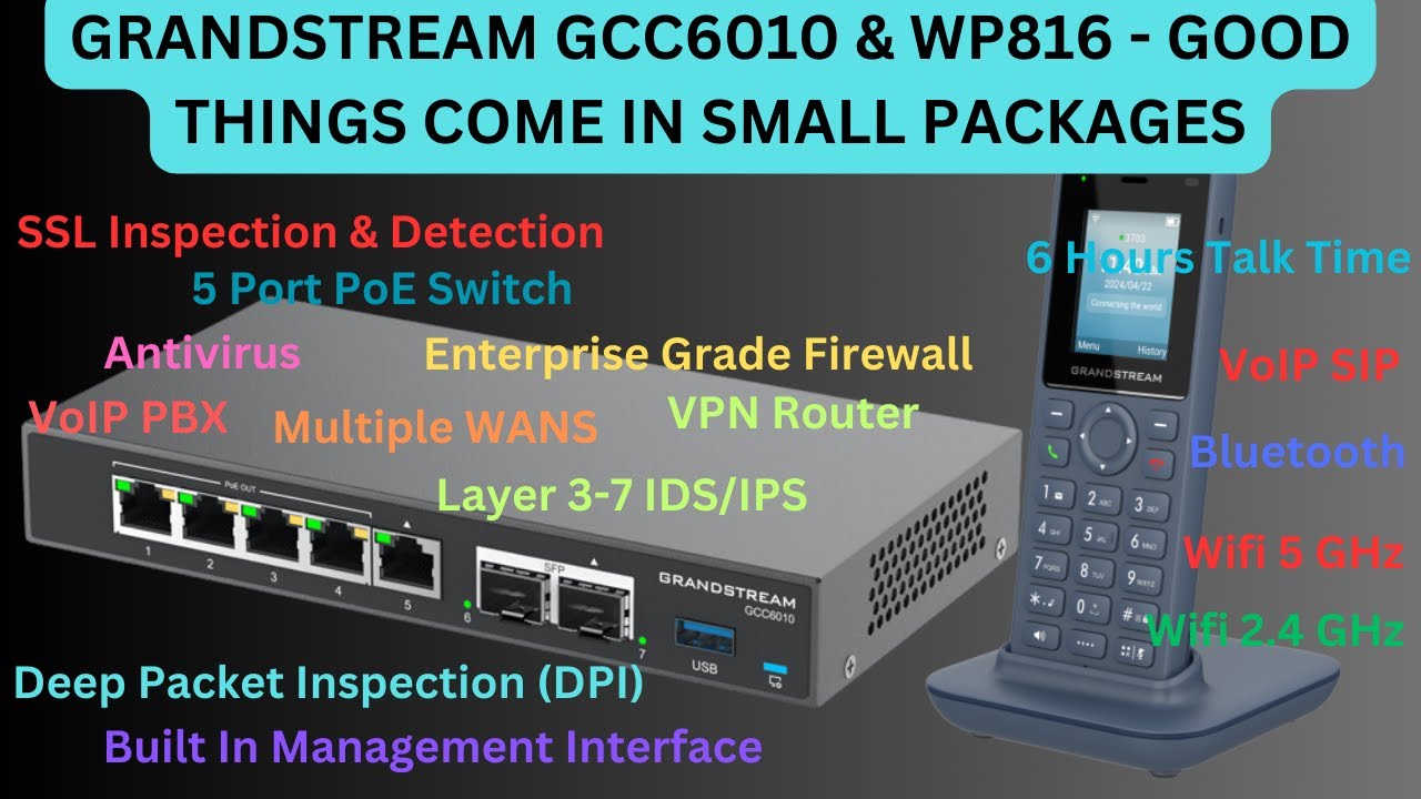 Grandstream GCC6010 & WP816 Unboxing