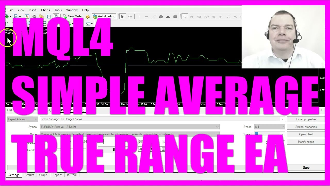 MQL4 TUTORIAL - SIMPLE AVERAGE TRUE RANGE EA 1