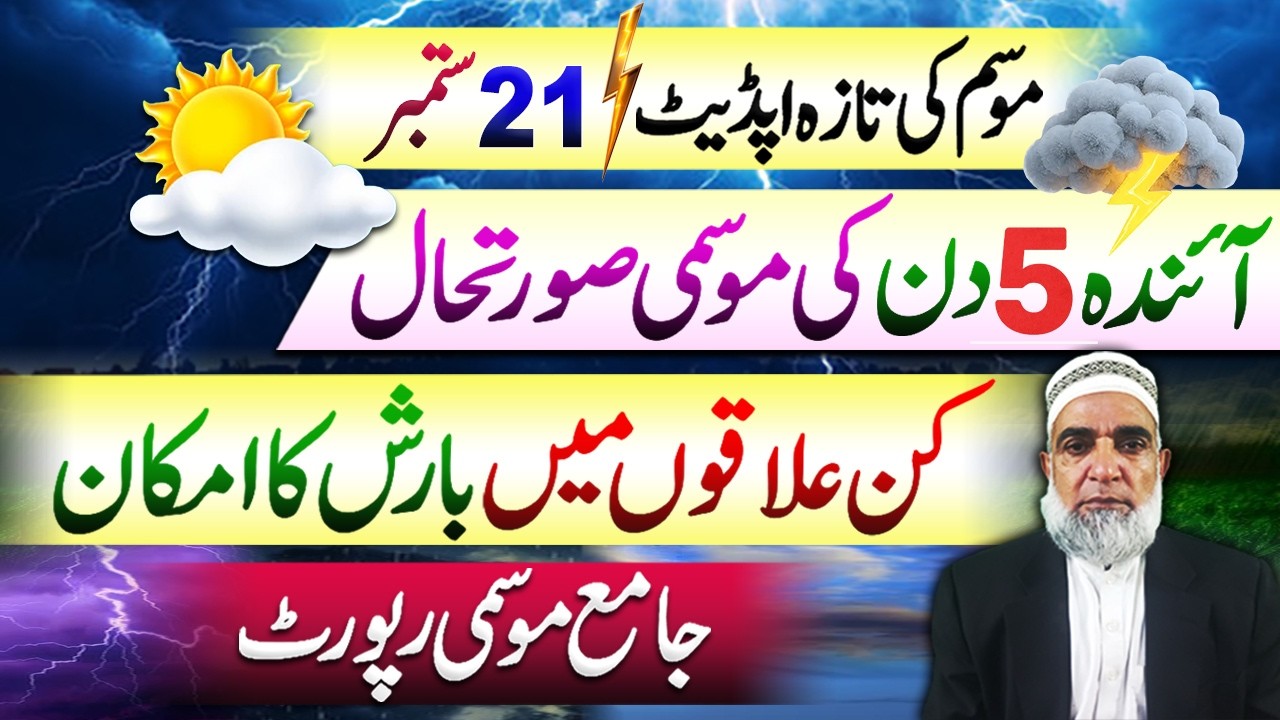 Weather Forecast for Next 5 Days in Pakistan || Crop Reformer
