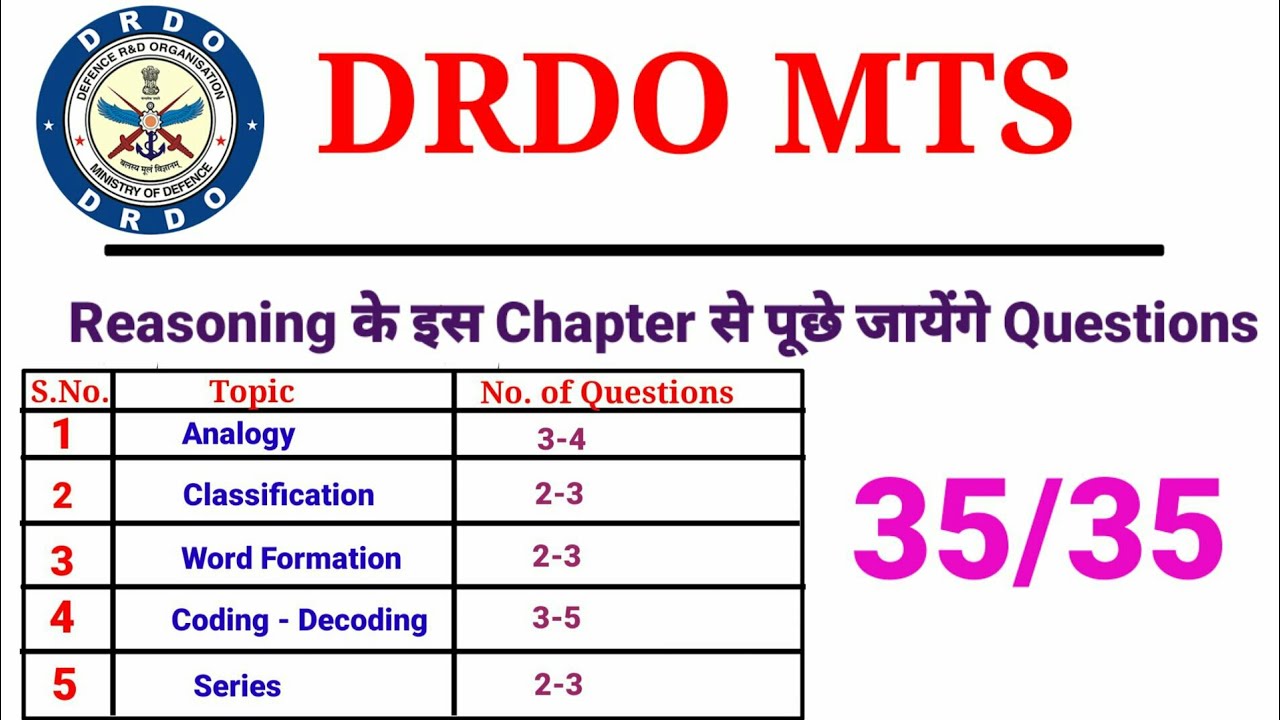 DRDO MTS REASONING QUESTIONS TOPIC WISE