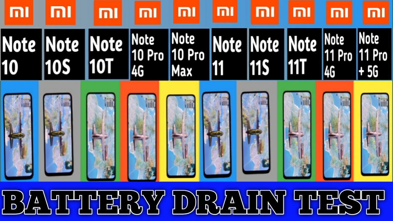 Redmi Note 11 Pro+ vs Note 10 Pro Max vs Note 11 Pro vs Note 10 Pro | BATTERY DRAIN TEST 🔥🔥
