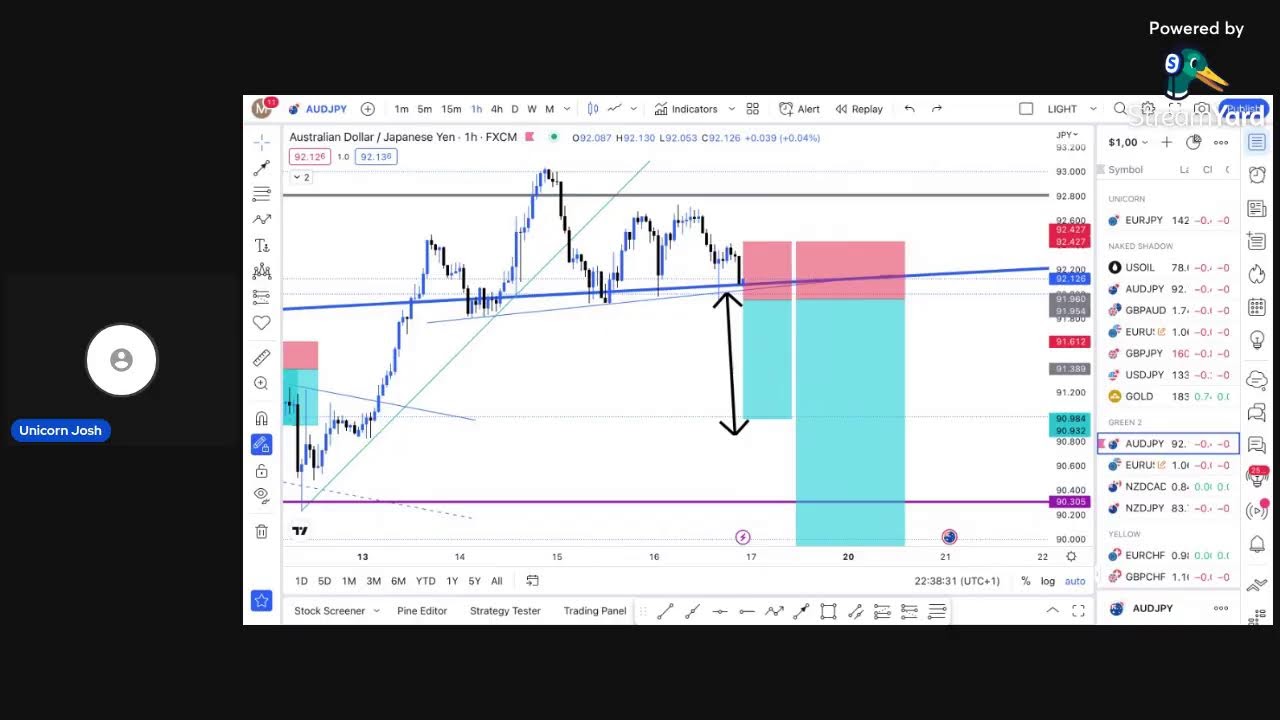 FOREX LIGHT episode 16
