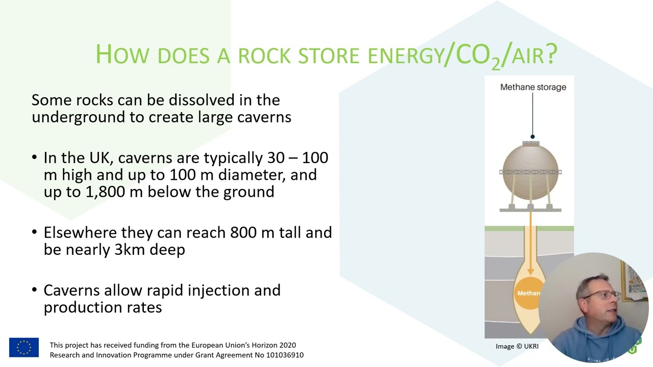 Edward Hough – How the Ground Beneath Your Feet Can Support Pathways to Net-zero