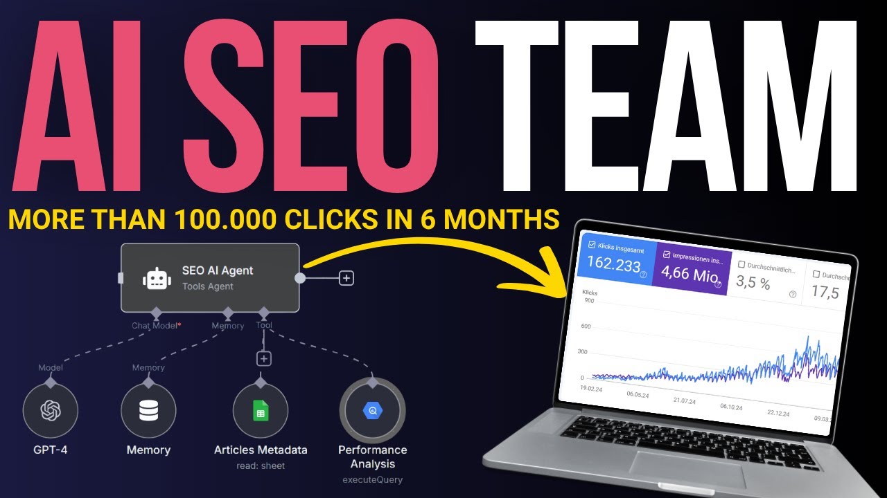 100,000 Clicks in 6 Months With This Multilingual SEO AI Agent Team Built in N8n