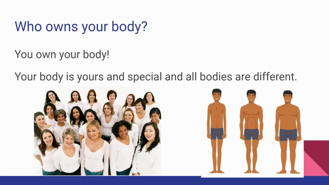 L4: Health: Personal Space and Touch - Slides