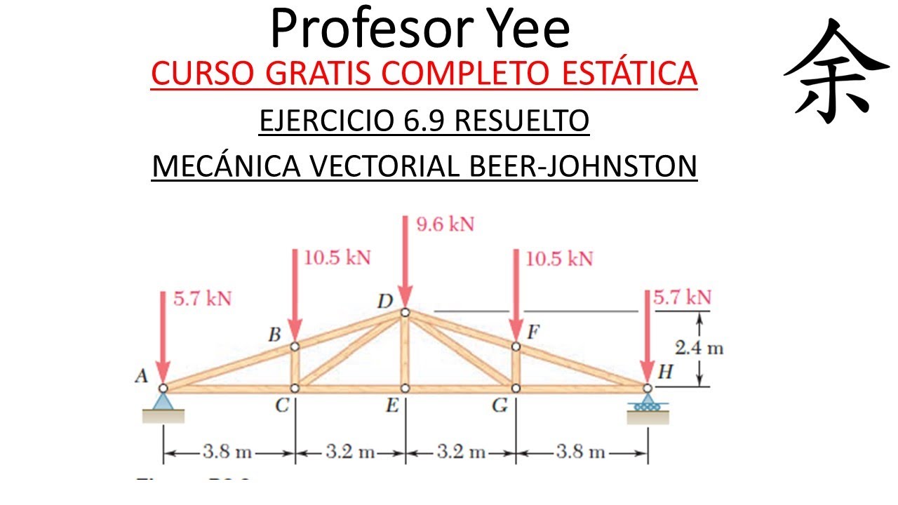 Profesor Yee.- Armadura por método de nodos (6.9 Beer-Johnston)