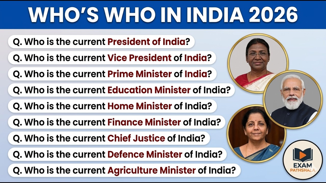 Latest Appointments 2026 🚨 | Who is Who in India | SSC RRB NTPC Must Watch | Current affairs 2025-26