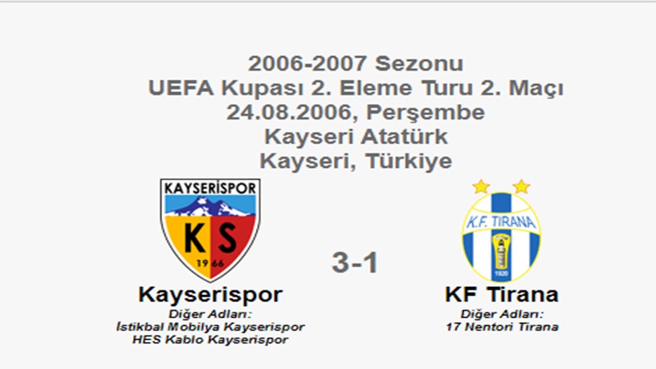 Kayserispor 3-1 KF Tirana 24.08.2006 - 2006 - 2007 UEFA Cup 2nd Qualifying 2nd Leg