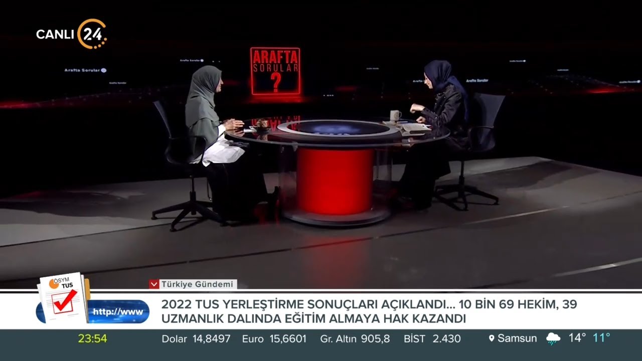 Esra Elönü ile 