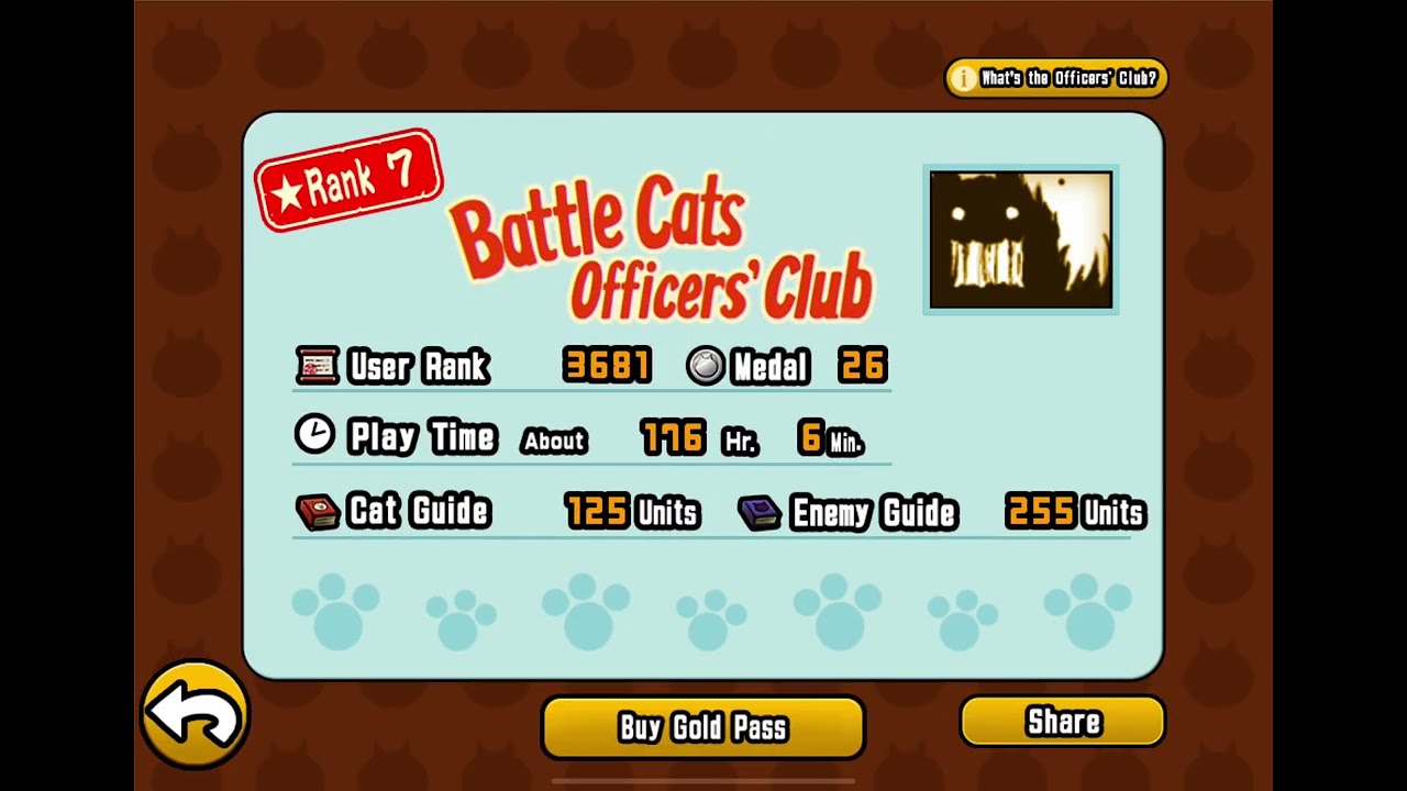 Battle cat,s showcase.