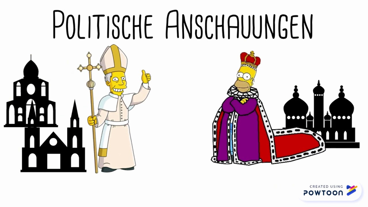 Das Morgenl&auml;ndische Schisma von 1054 - EINFACH ERKL&Auml;RT!