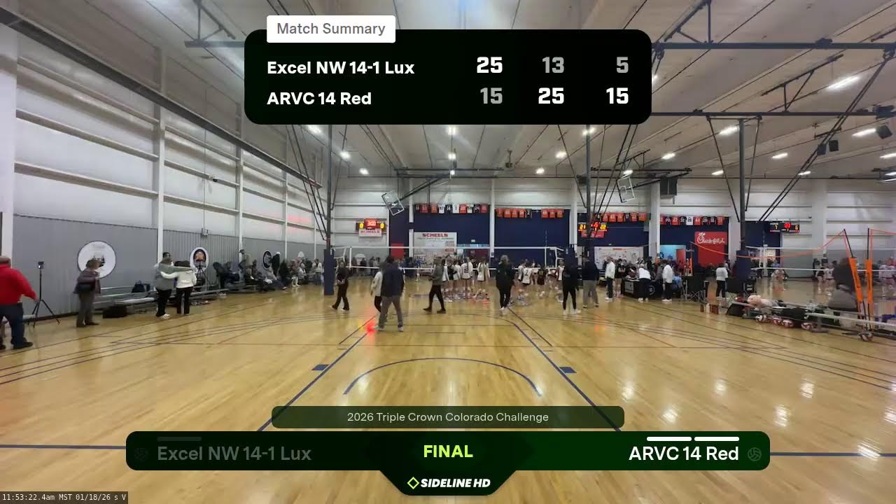 ARVC 14 Red vs. Excel NW 14-1 Lux (2026.01.18)