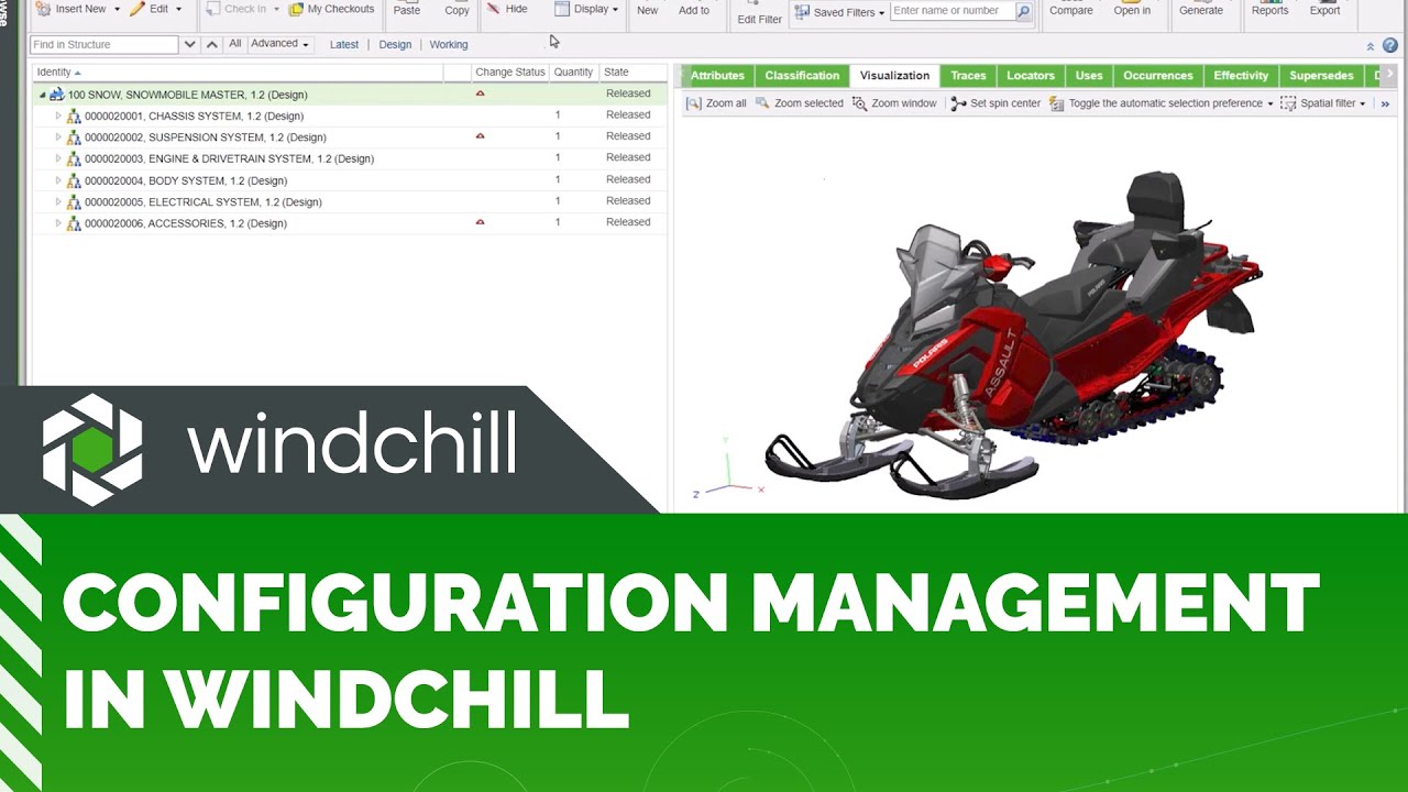 Configuration Management in Windchill