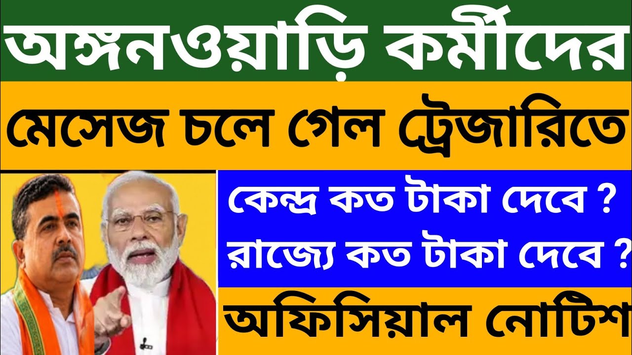 অঙ্গনওয়াড়ী কর্মীদের 