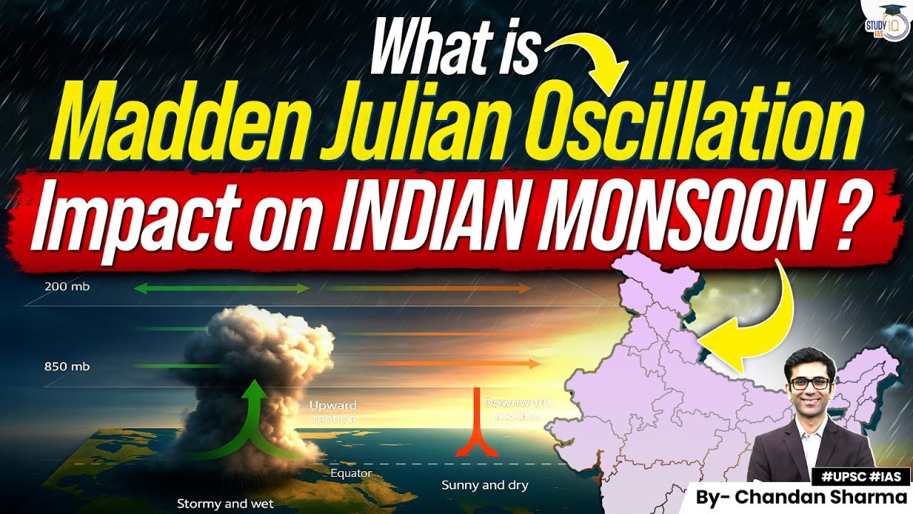 Madden Julian Oscillation (MJO) & Indian Monsoon | Complete Explanation for UPSC | StudyIQ IAS